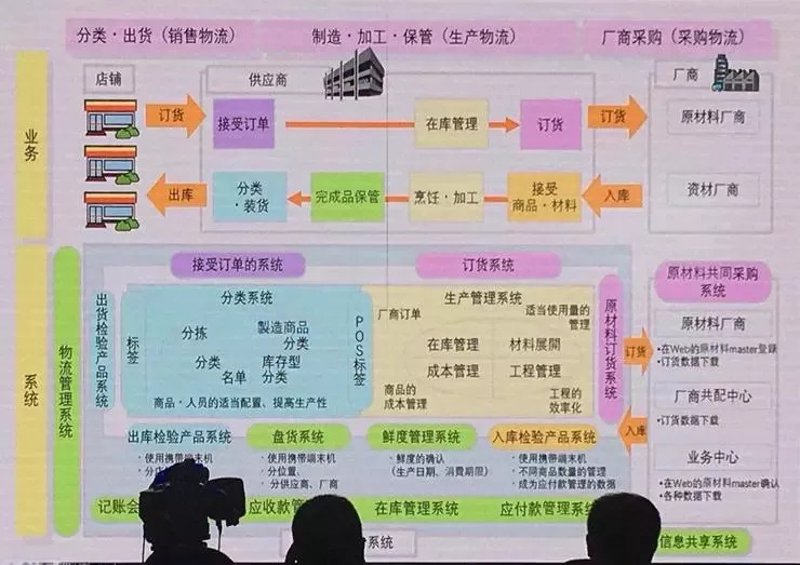 高纯石英玻璃在电子制造业中的应用越来越广泛,其为何成为首选材料?我们通过对比分析和案例解读来寻找答案。